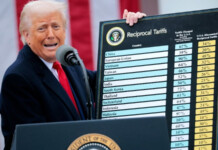 Trump impõe tarifa mínima de 10% ao Brasil e amplia taxação global