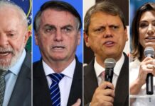 Pesquisa: em SP, Lula perderia 2º turno para Bolsonaro, Michelle e Tarcísio