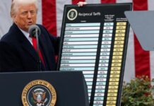 CNI acompanha com atenção decisão da Suprema Corte dos EUA sobre tarifas